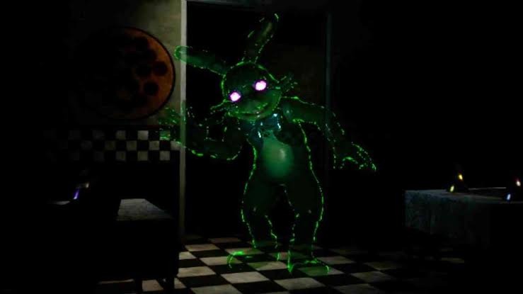 Five Nights at Freddys Help Wanted PLAZA Free Download